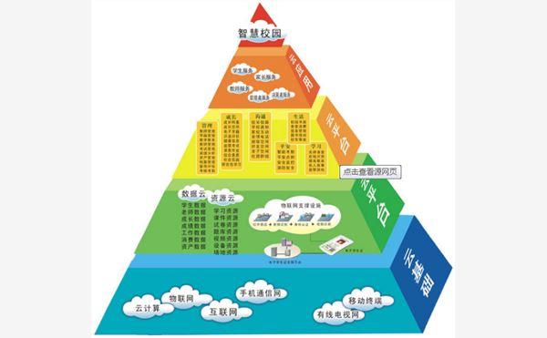  产品栏目 办公日用 > 正文 品牌:捷安智能科技 起订:1 供货量