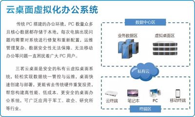 三茗科技与您相约2018保密技术交流大会暨产品博览会